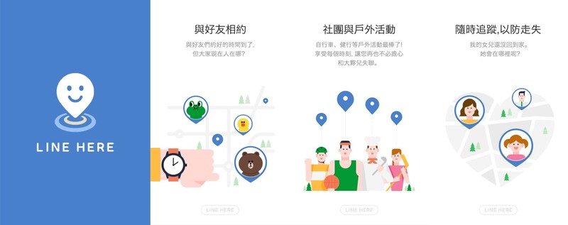 LINE HERE功能